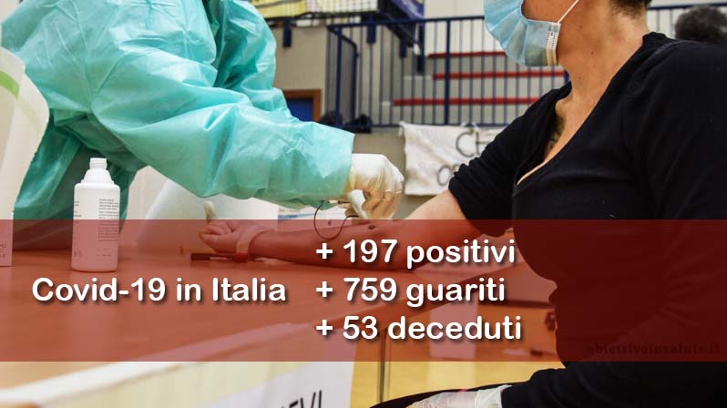 Sullo sfondo un'infermiera fa un prelievo a una paziente con la mascherina, in primo piano vengono riportati i dati aggiornati del contagio in Italia
