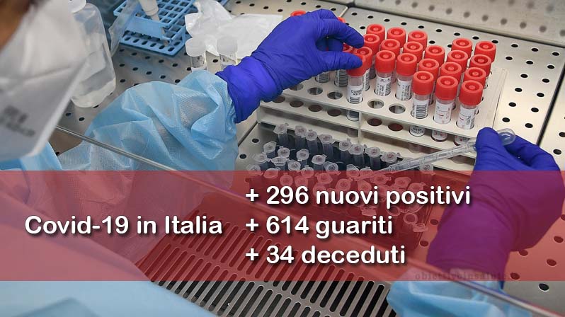 Sullo sfondo un medico effettua dei test di laboratorio, in primo piano dell’immagine vengono riportati i dati aggiornati del contagio in Italia