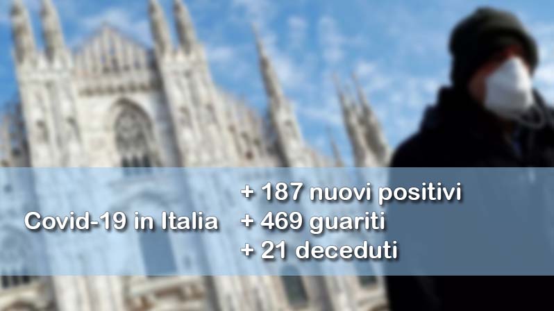 Sullo sfondo un uomo con la mascherina davanti al Duomo di Milano, in primo piano dell’immagine vengono riportati i dati aggiornati del contagio in Italia