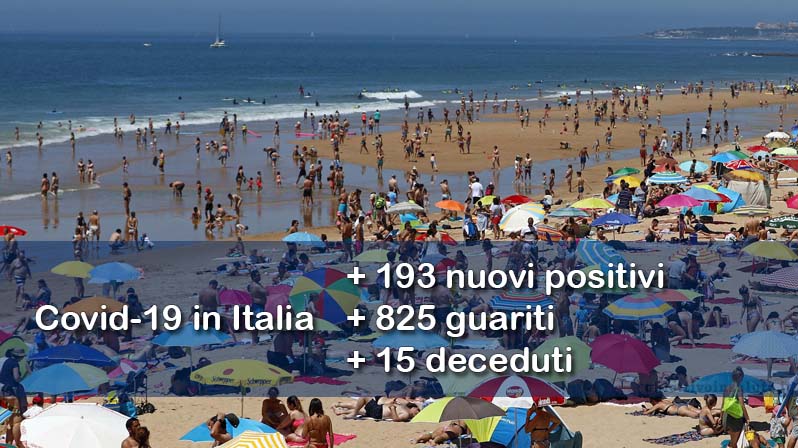Tanti ombrelloni e persone sulla spiaggia, mentre in primo piano dell’immagine vengono riportati i dati aggiornati del contagio in Italia