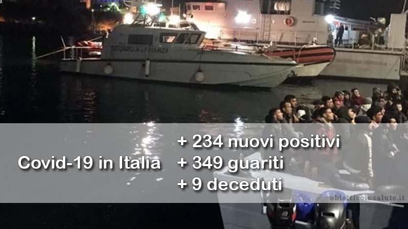 Migranti su una barca attraccata al porto, in primo piano dell’immagine vengono riportati i dati aggiornati del contagio in Italia