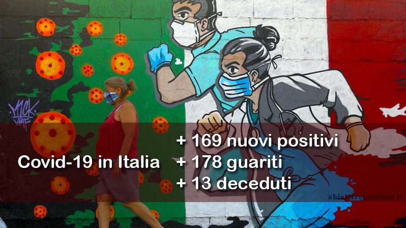 Sullo sfondo la bandiera dell'Italia con due medici con la mascherina che corrono in soccorso di una signora circondata dal covid, in primo piano dell’immagine vengono riportati i dati aggiornati del contagio in Italia