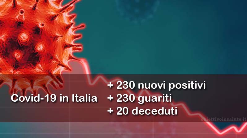 Sfondo con l'immagine del coronavirus e un diagramma che evidenzia un trend di discesa, in primo piano vengono riportati i dati aggiornati del contagio in Italia