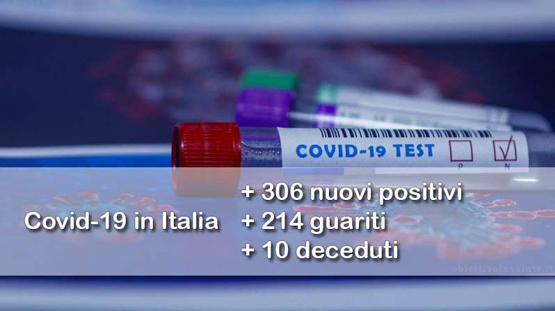 sullo sfondo ci sono delle provette per il test del covid-19 poggiate su una foto raffigurante il virus, in primo piano dell’immagine vengono riportati i dati aggiornati del contagio in Italia