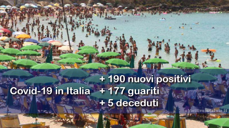 Sullo sfondo una miriade di persone e ombrelloni sulla spiaggia, in primo piano dell’immagine vengono riportati i dati aggiornati del contagio in Italia