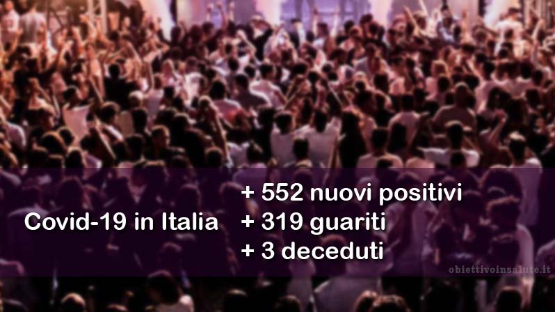 Sullo sfondo una miriade di ragazzi a un concerto, in primo piano dell’immagine vengono riportati i dati aggiornati del contagio in Italia
