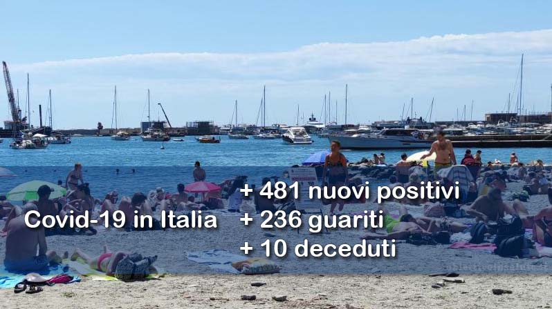 sullo sfondo un assembramento di persone sulla spiaggia e di barche in mare, in primo piano dell’immagine vengono riportati i dati aggiornati del contagio in Italia