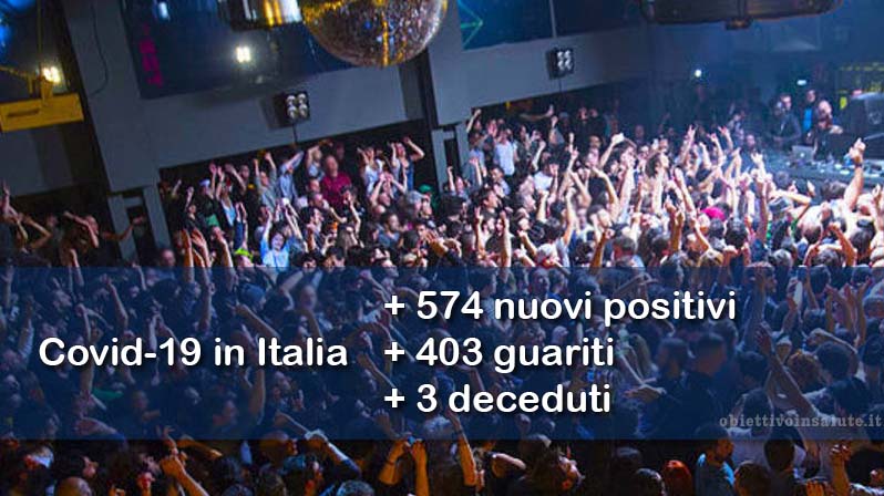 Sullo sfondo una marea di ragazzi in una discoteca, in primo piano dell’immagine vengono riportati i dati aggiornati del contagio in Italia