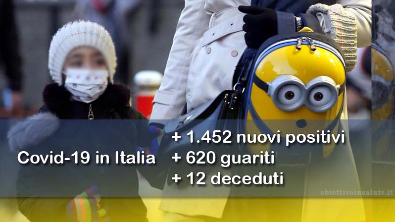 Bambino con la mascherina accompagnato a scuola dalla madre. in primo piano dell’immagine vengono riportati i dati aggiornati del contagio in Italia