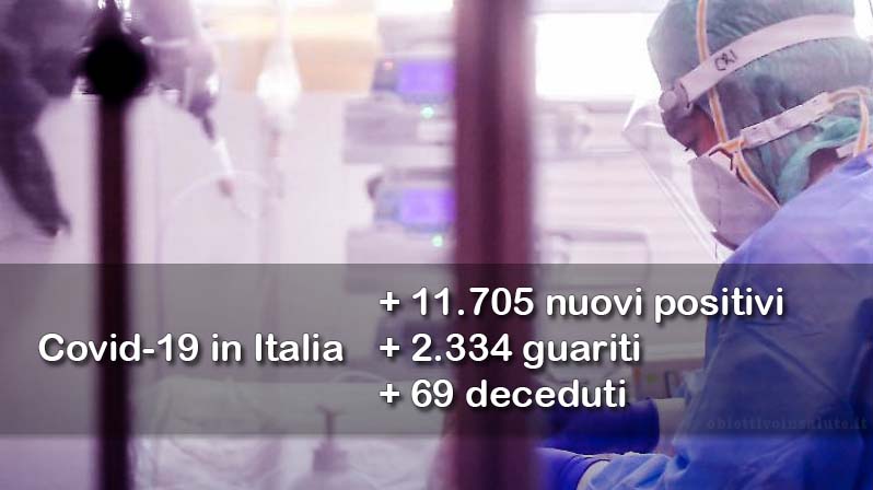 Un medico effettua dei test in laboratorio, in primo piano dell’immagine vengono riportati i dati aggiornati del contagio in Italia