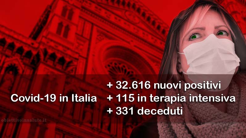 Donna bionda con cappuccio e mascherina chirurgica davanti a una chiesa, in primo piano dell’immagine vengono riportati i dati aggiornati del contagio in Italia