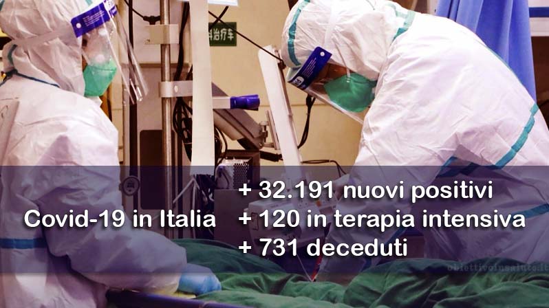 Infermieri prestano assistenza nel reparto intensivo covid, in primo piano dell’immagine vengono riportati i dati aggiornati del contagio in Italia