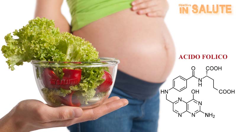 Donna in gravidanza con sullo sfondo la struttura chimica dell'acido folico e, in primo piano, una mano che porge una ciotola trasparente con delle verdure